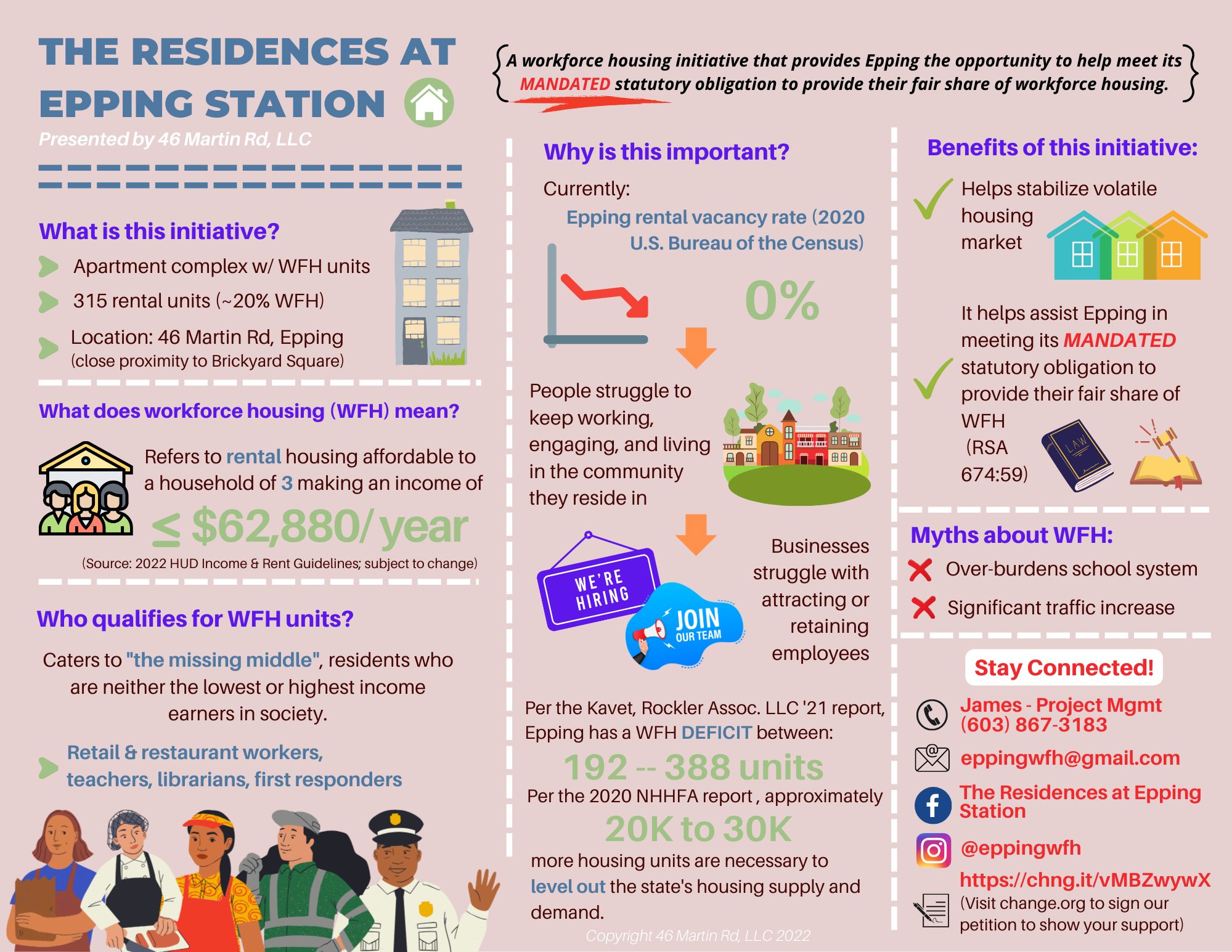 Workforce Housing Initiative preview 1